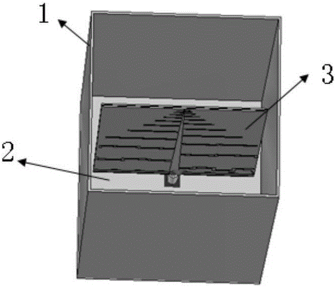 Cavity-backed ultra-wideband antenna device