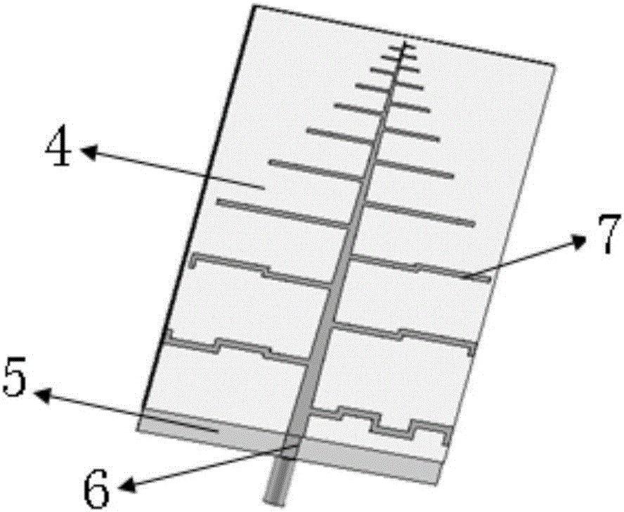 Cavity-backed ultra-wideband antenna device