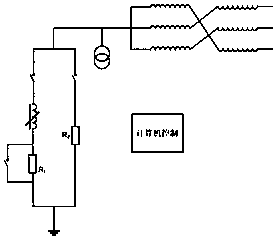 Grounding fault start method based on power grid characteristic parameter continuous increment