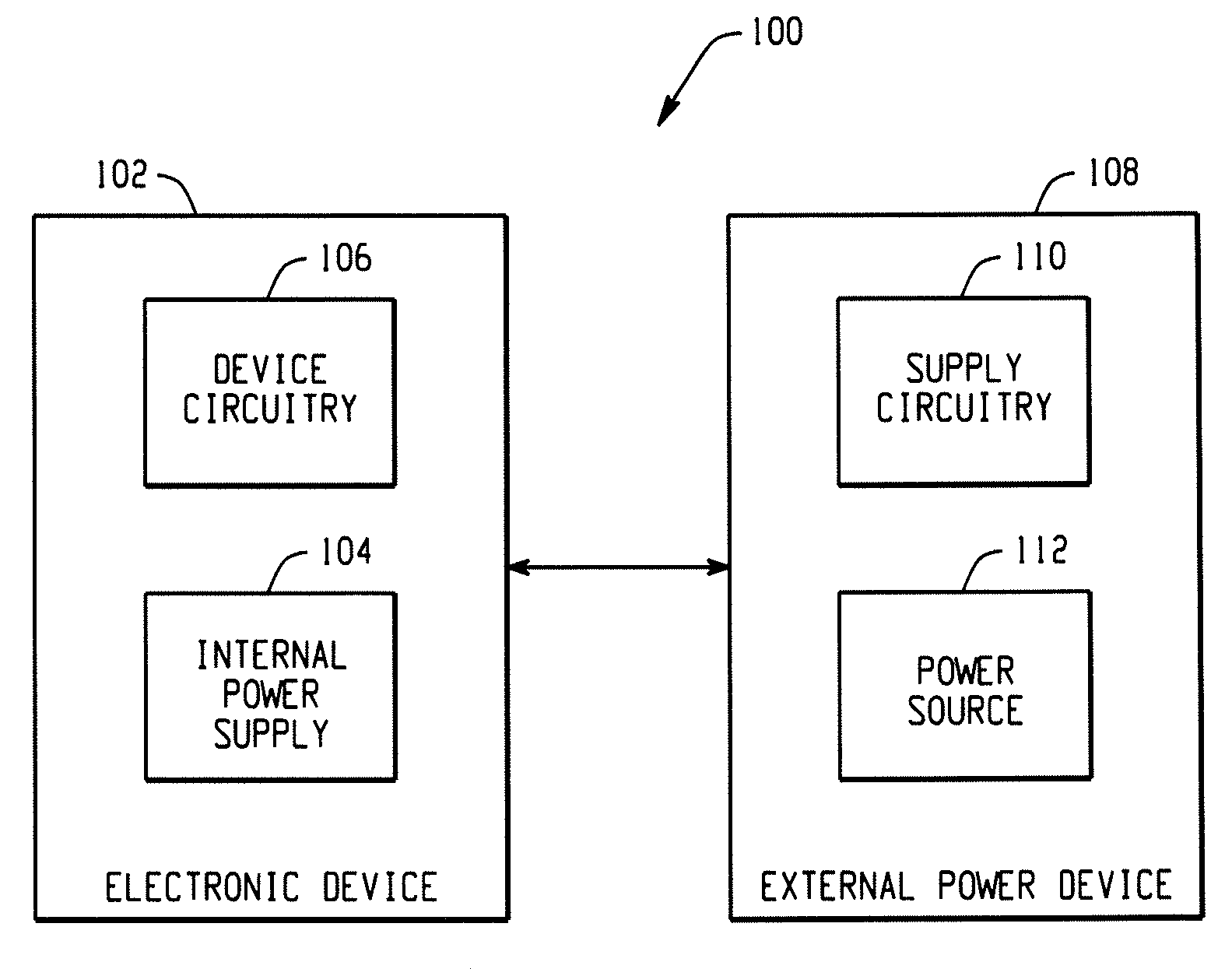 Portable Power Supply