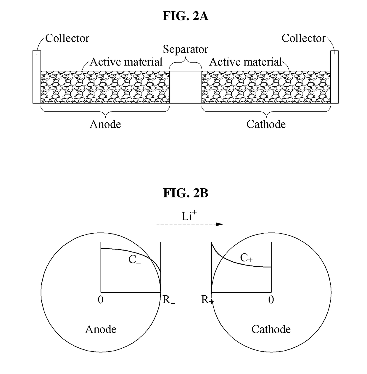 Method and apparatus estimating and controlling battery state