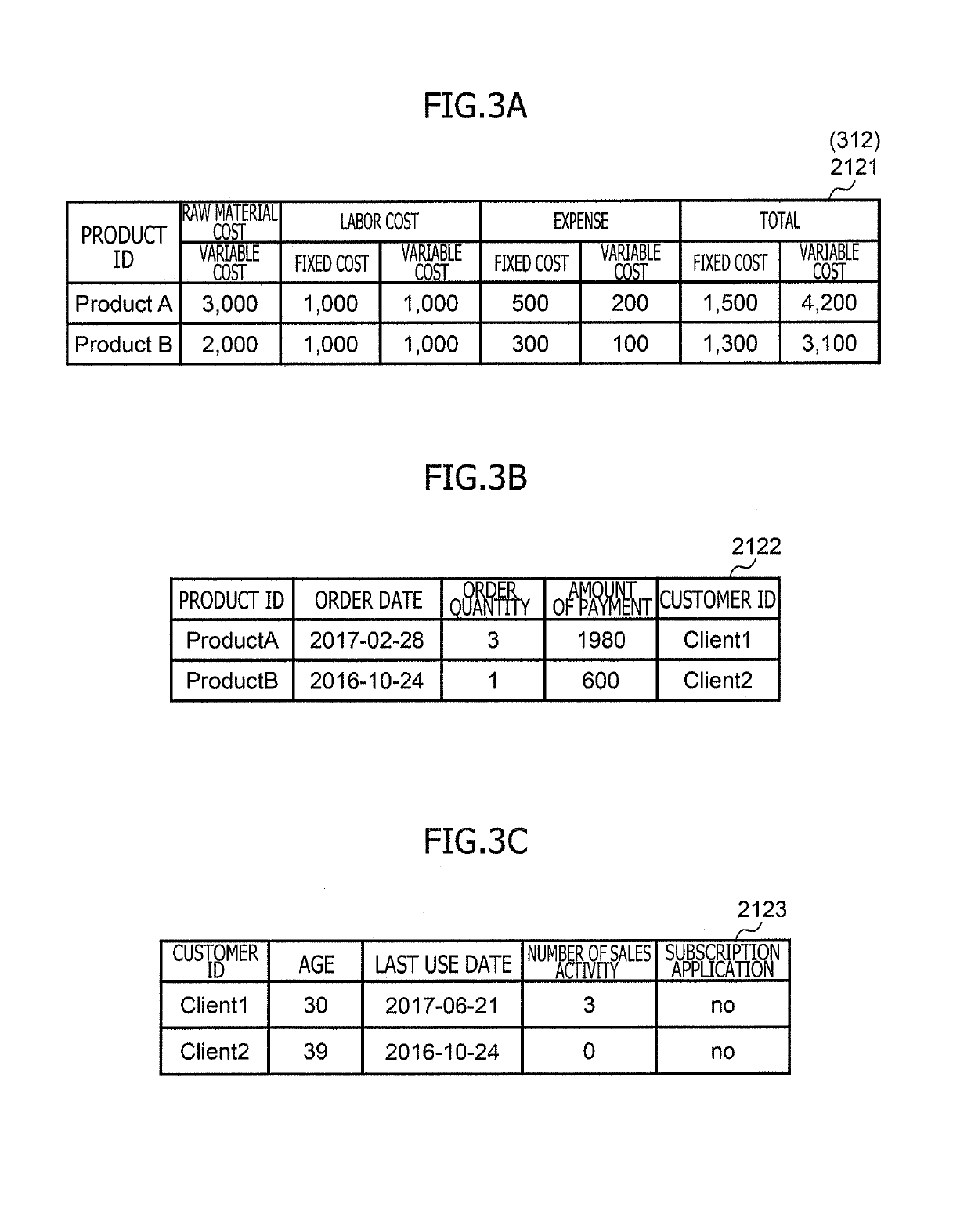 Data catalog automatic generation system and data catalog automatic generation method