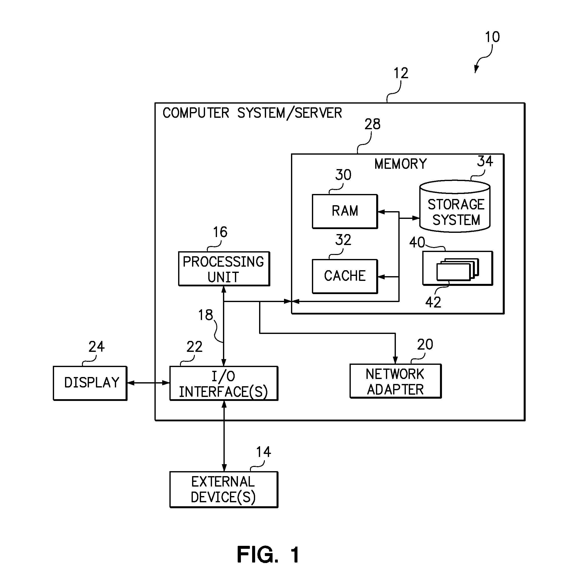 Dynamic migration of virtual machines based on workload cache demand profiling