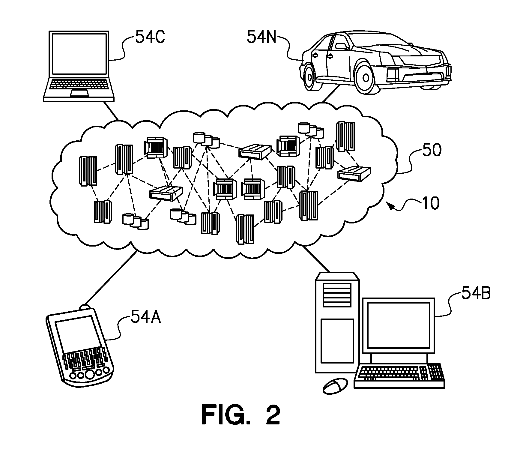 Dynamic migration of virtual machines based on workload cache demand profiling