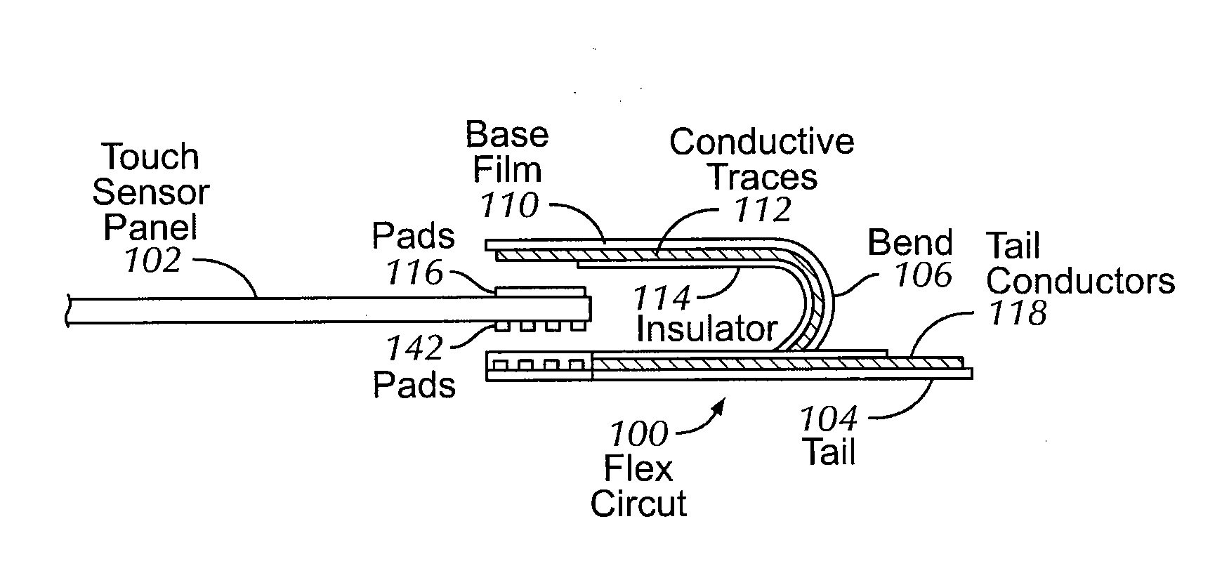 Flex Circuit with Single Sided Routing and Double Sided Attach