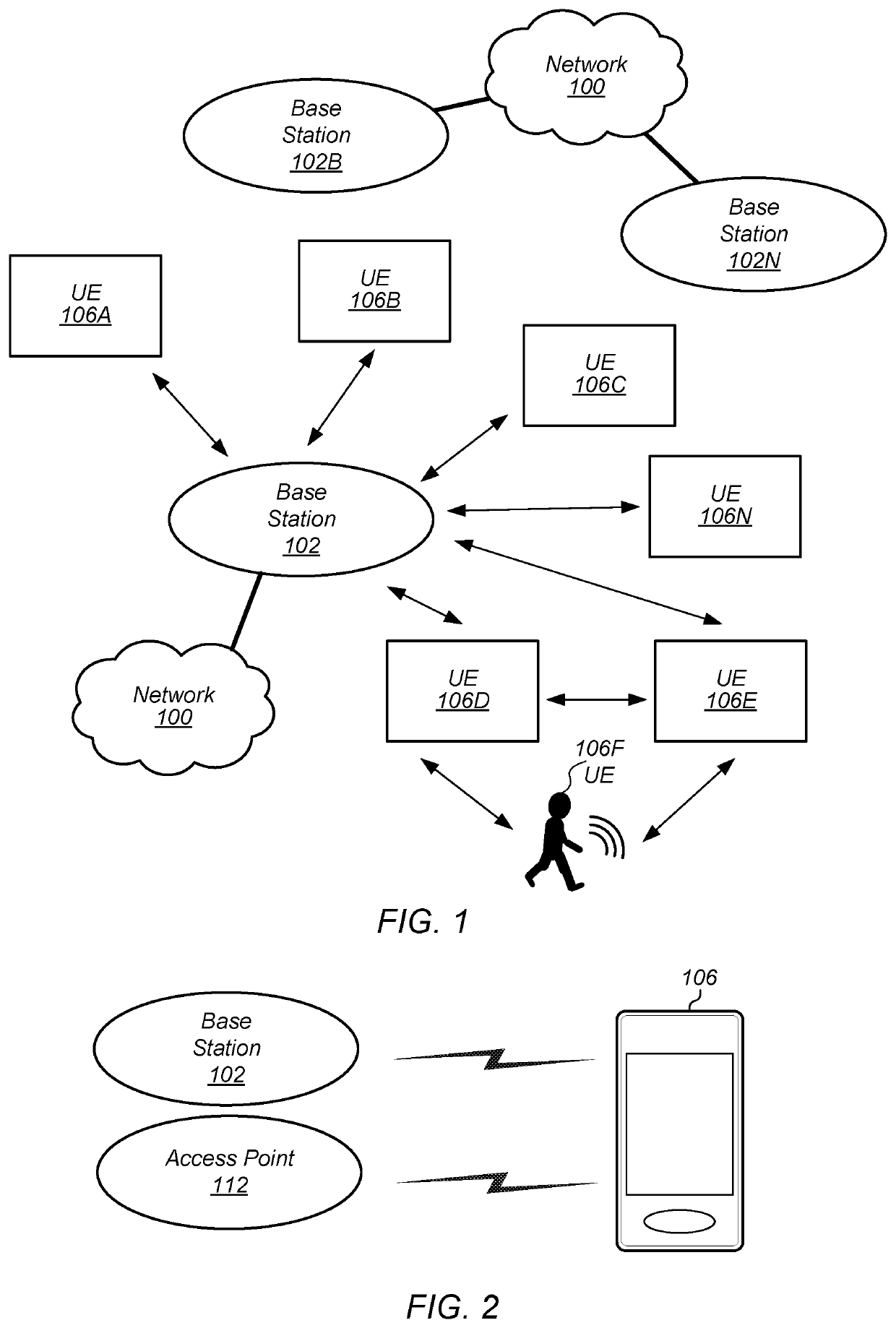 Device Support for Scalable Neutral Host and Private LTE/5G Network Discovery, and Device Mobility