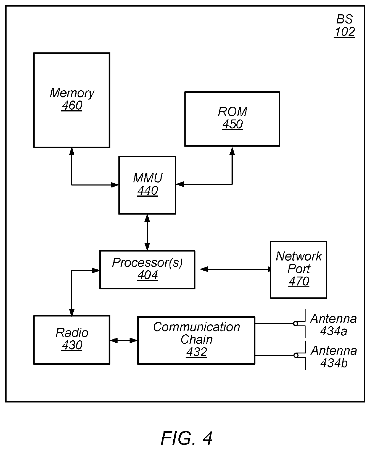 Device Support for Scalable Neutral Host and Private LTE/5G Network Discovery, and Device Mobility