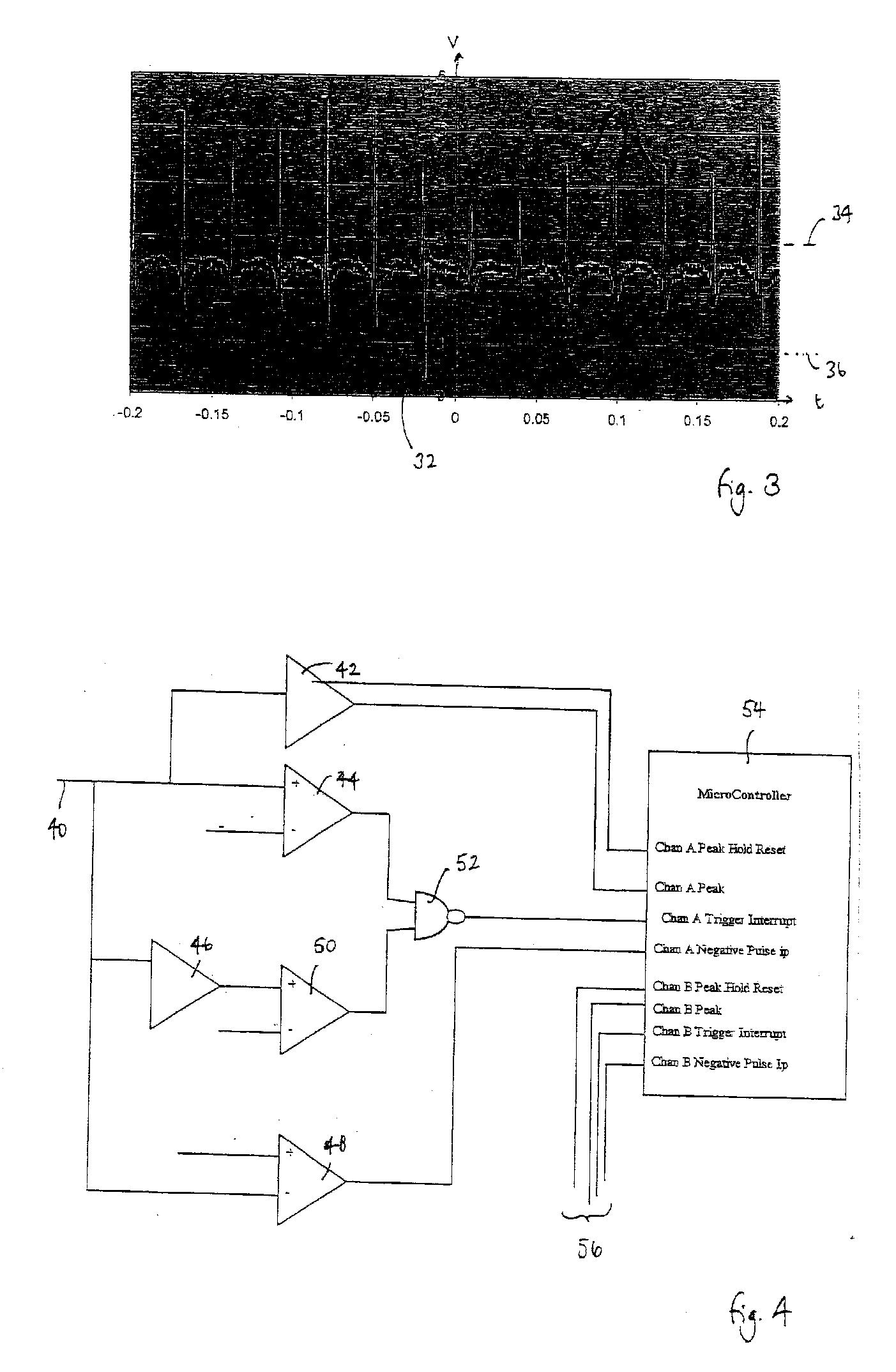 Rotation Sensing