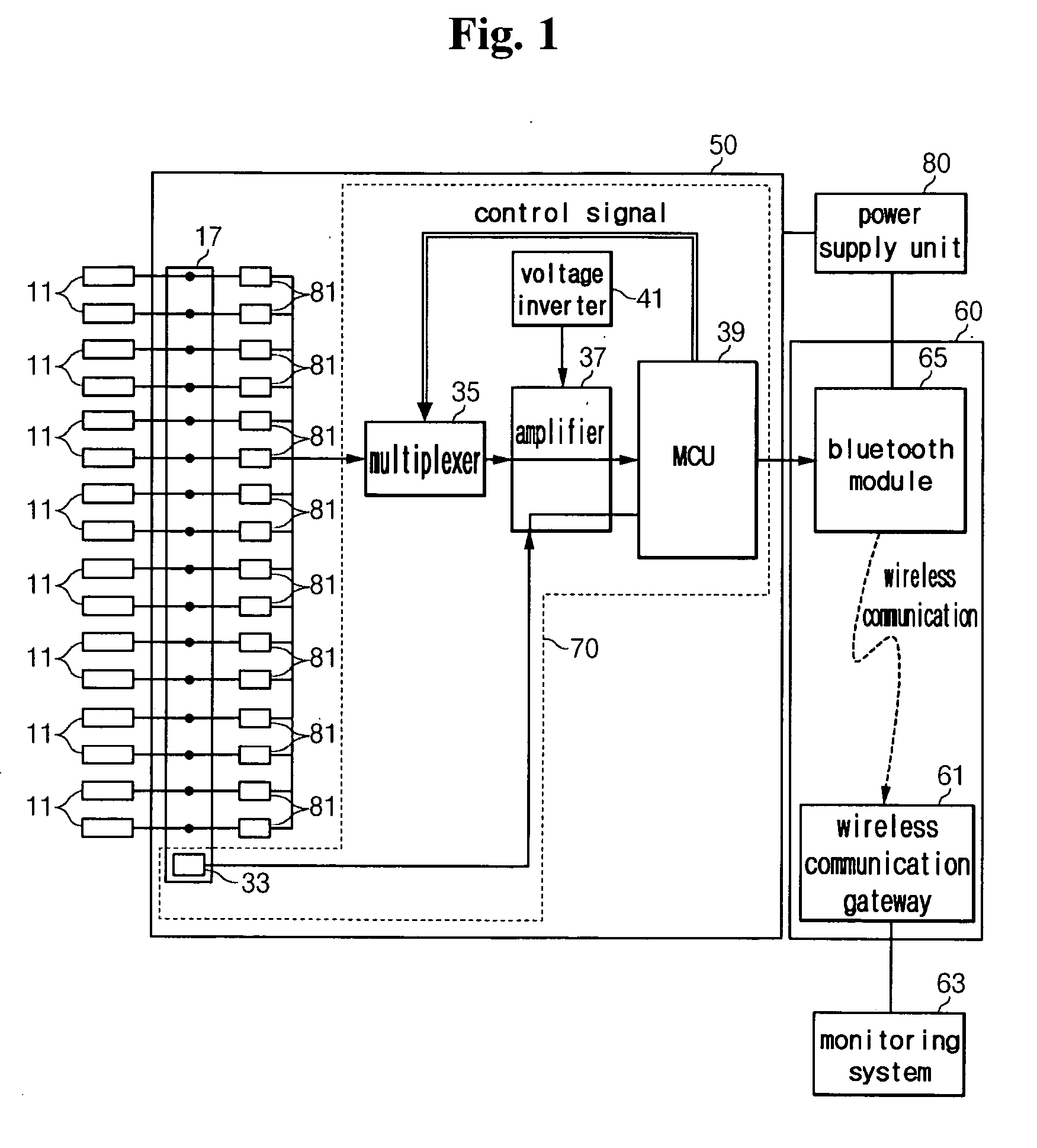 Method and apparatus for measuring piston temperature