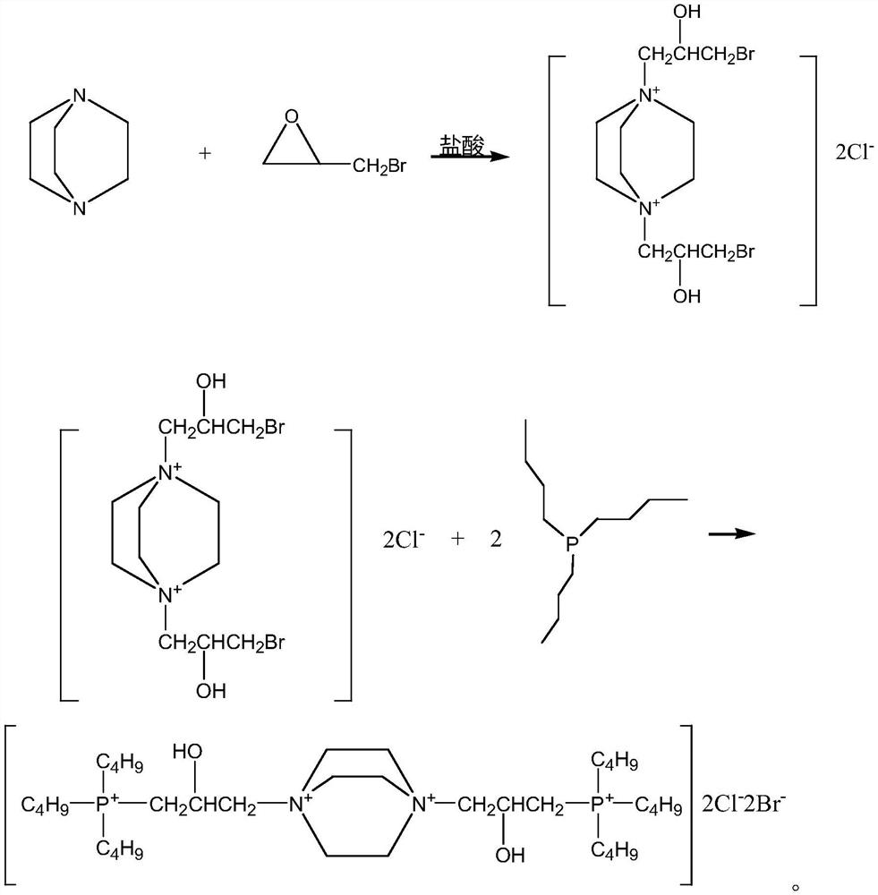 Clay stabilizer and preparation method thereof