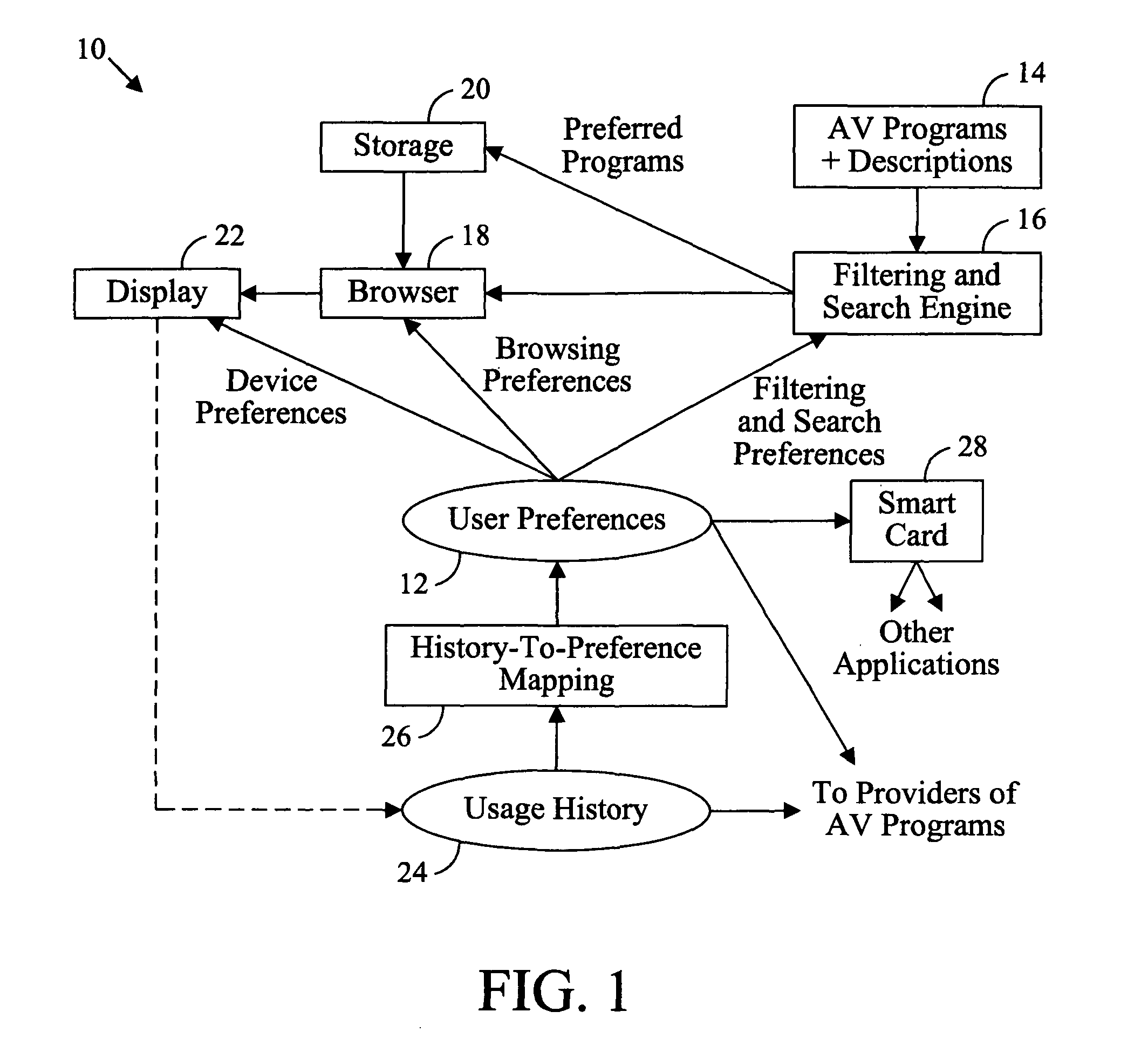 Segmentation description scheme for audio-visual content