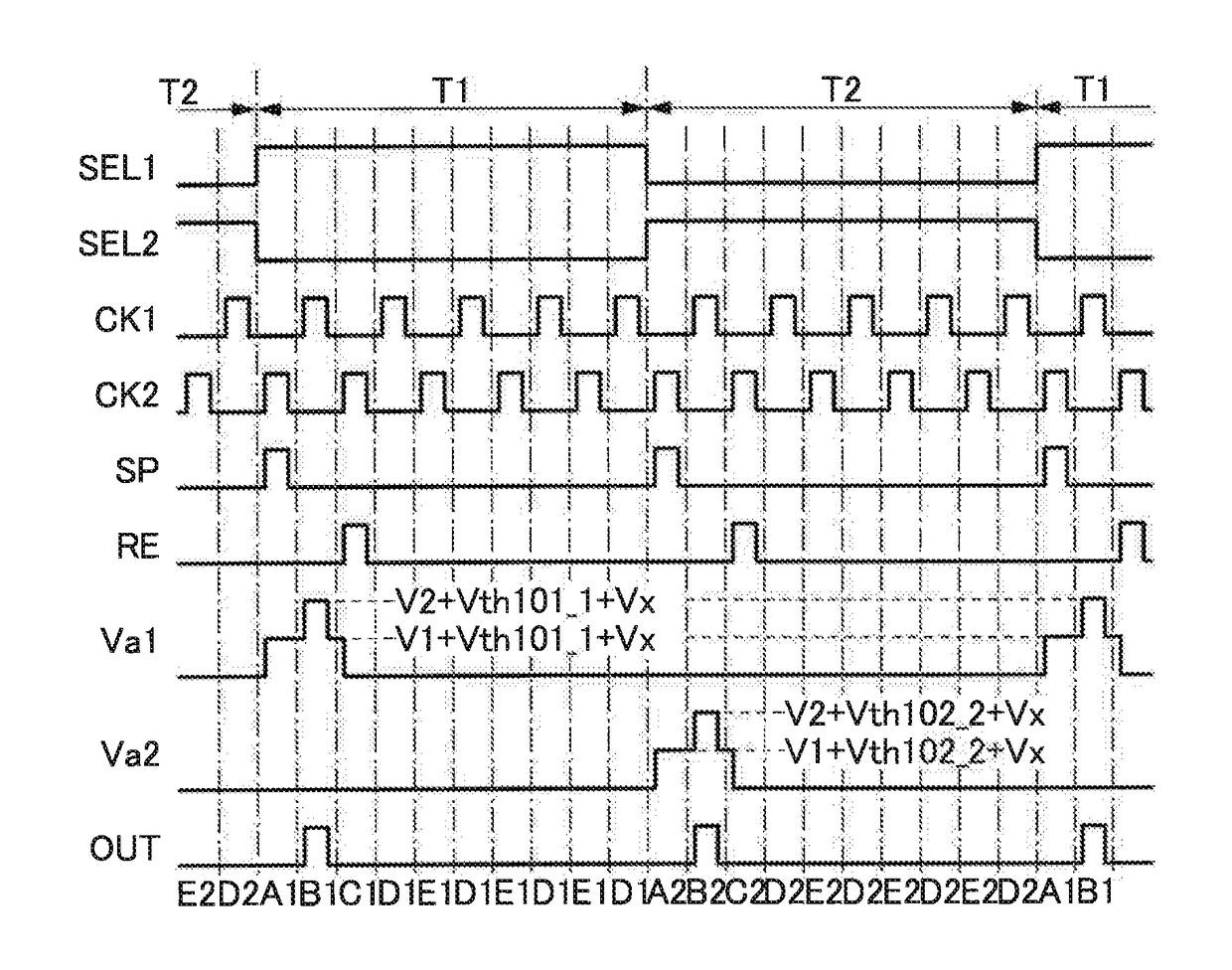 Liquid crystal display device, driving method of the same, and electronic device including the same