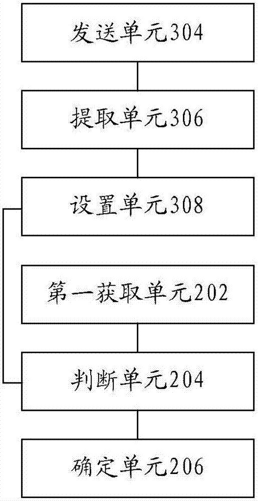 Method and device for determining geographic location name