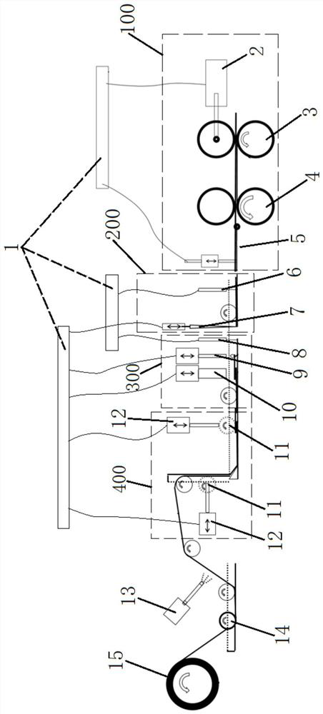 A continuous strip bamboo strip preparation system and preparation method