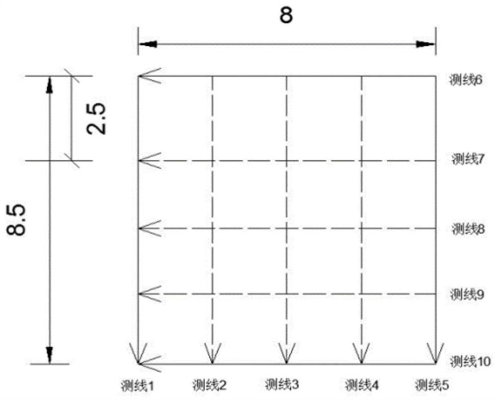 Dynamic compaction treatment method for karst foundation