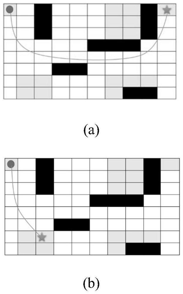 Robot navigation method based on Bayesian optimization multi-information gain exploration strategy