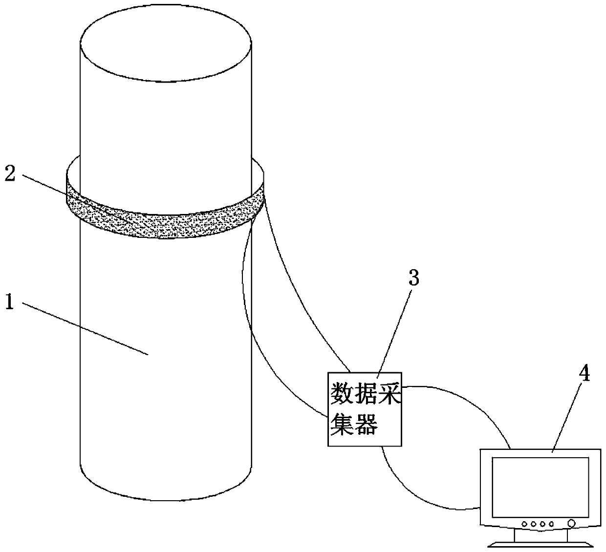 Graphene rubber strain test device and rock strain measurement method