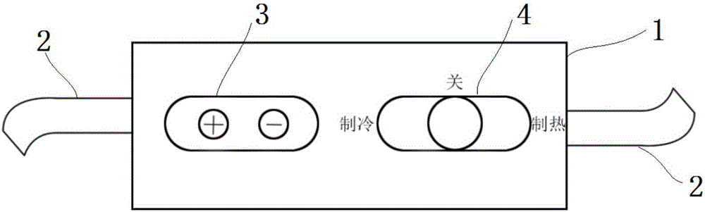 Hot and cold pen device for oral diagnosis and treatment and uses thereof