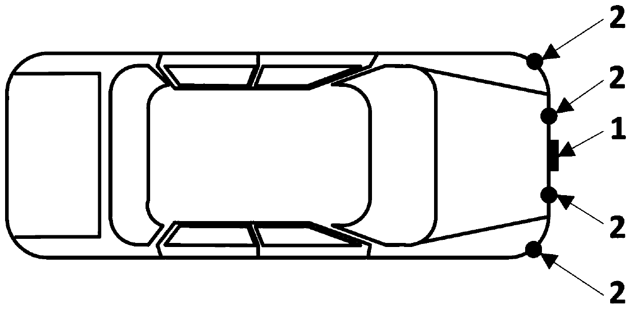 Automatic emergency braking method based on multi-sensor fusion