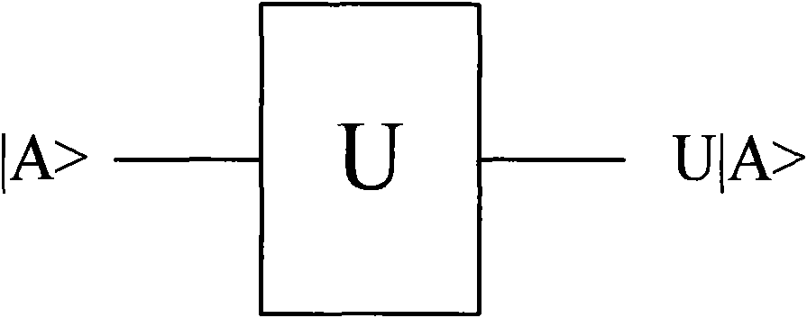 Design and realization method of array multiplier based on reversible 'ZS' series gate