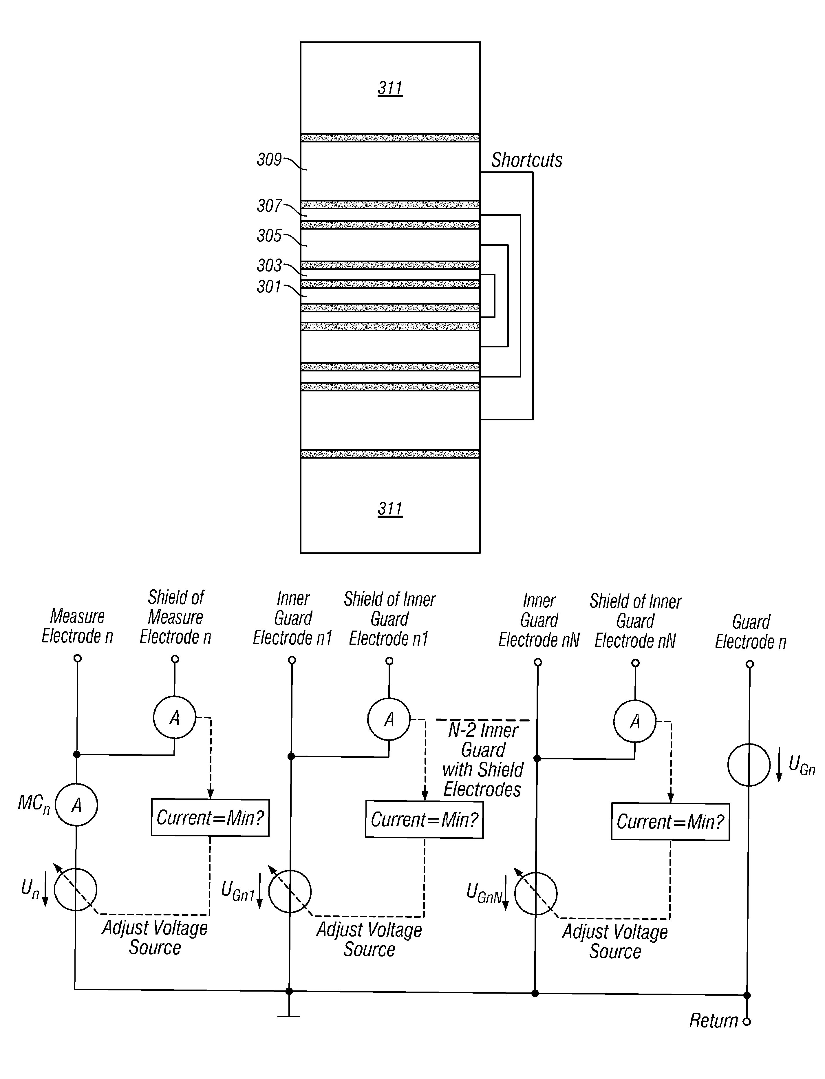 Method and apparatus for improved current focusing in galvanic resistivity measurement tools for wireline and measurement-while-drilling applications