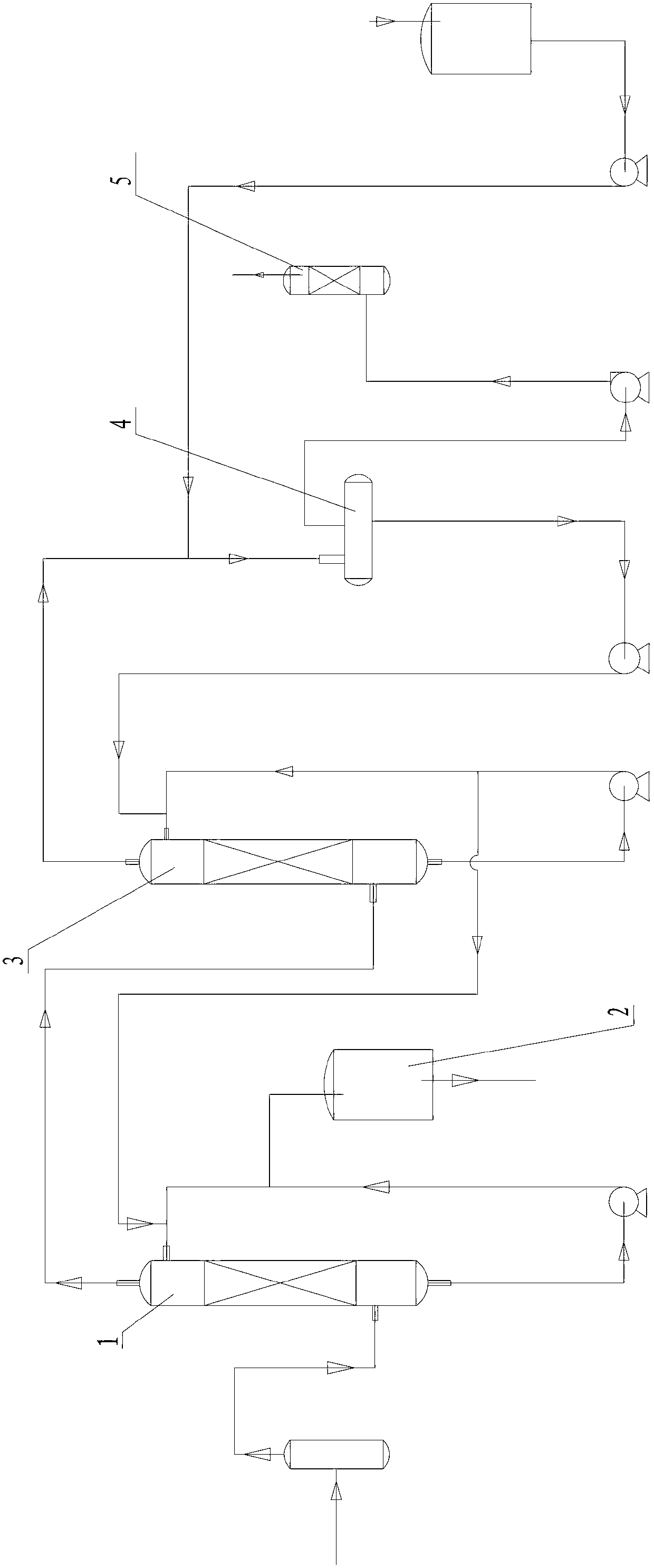 Technique method for producing sodium bisulfide