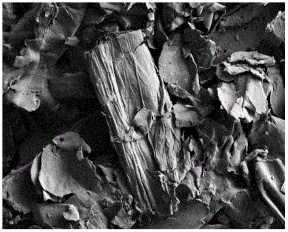 A method for high-efficiency saccharification of corn stalks