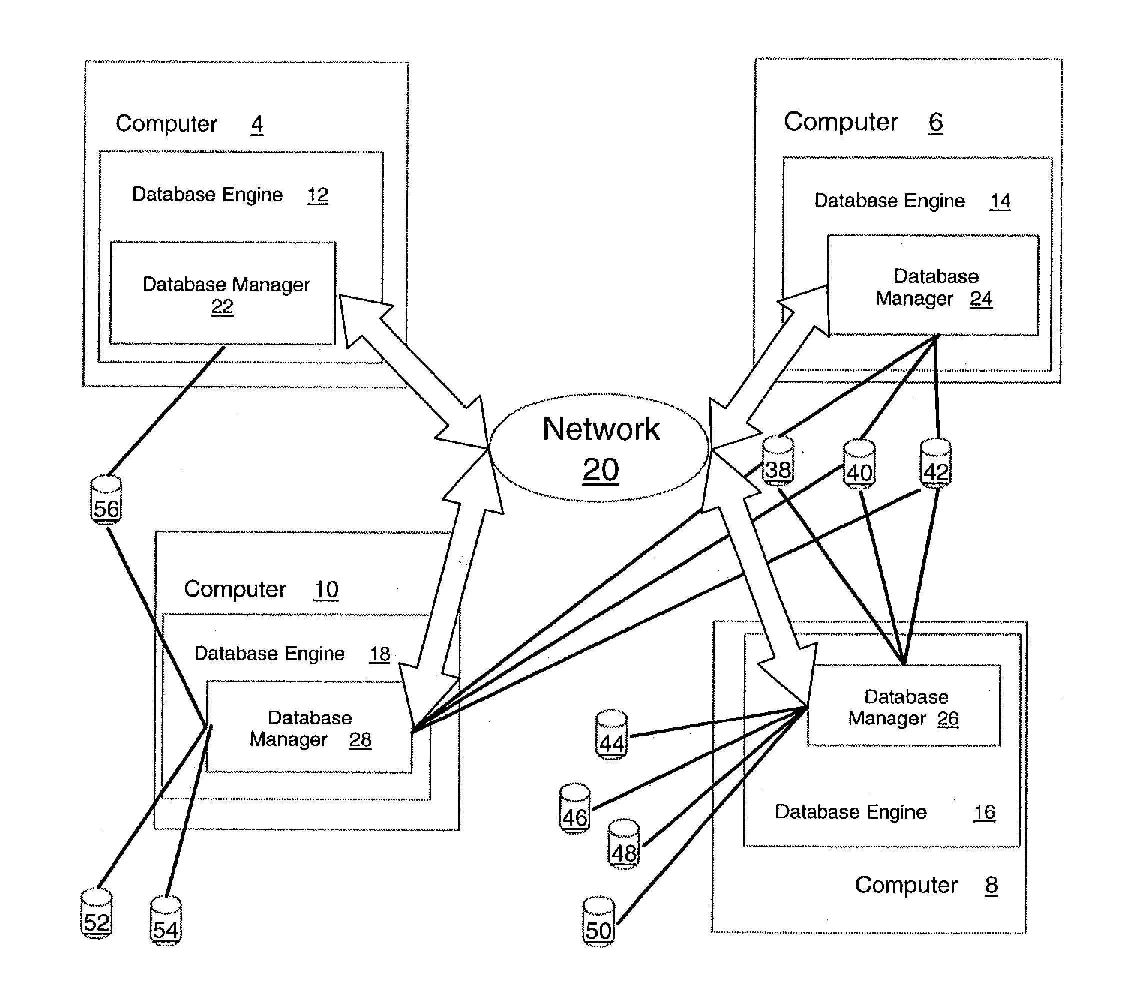 Dynamic Cluster Database Architecture