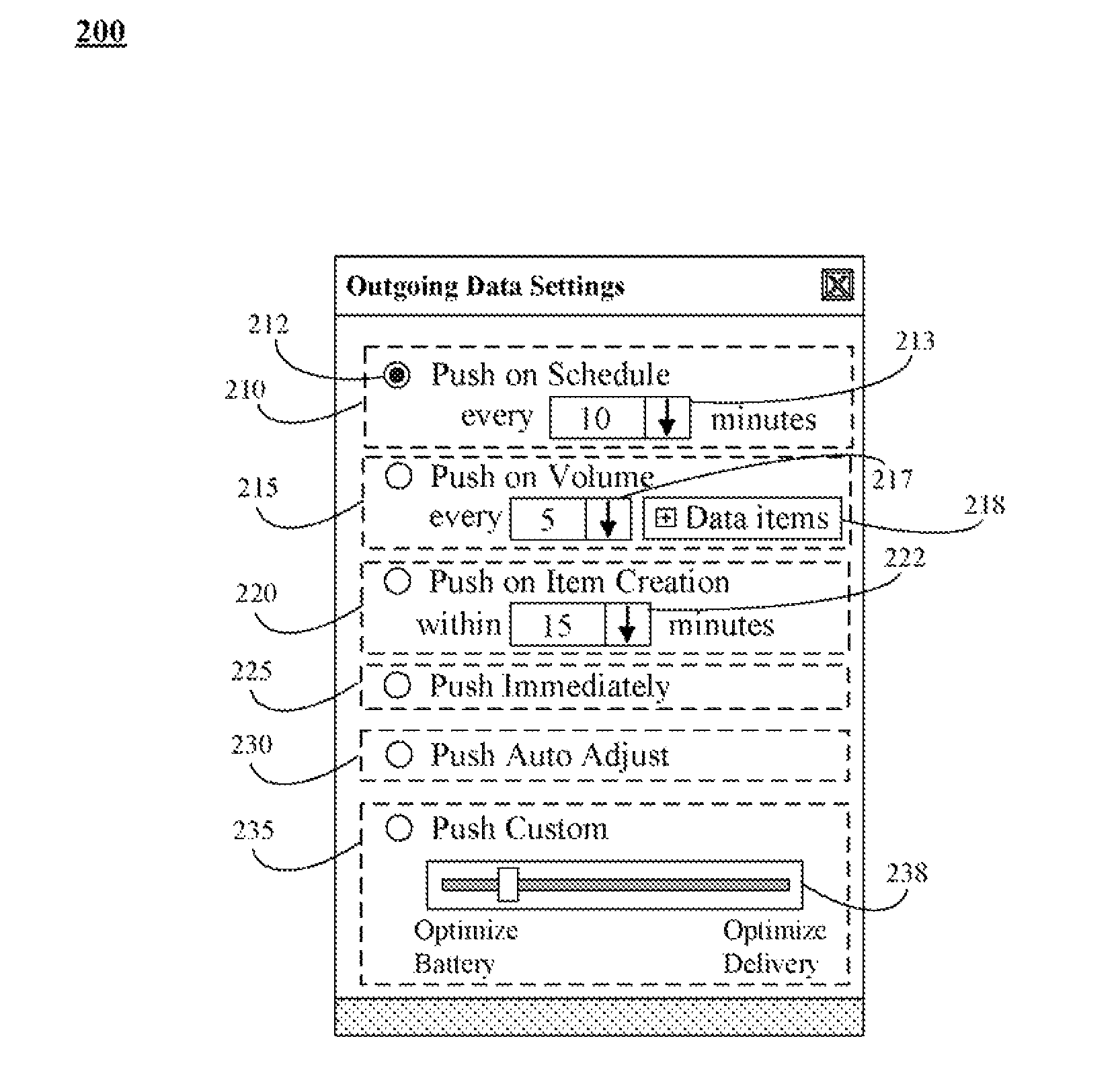 Mobile device solution that provides enhanced user control for outgoing data handling