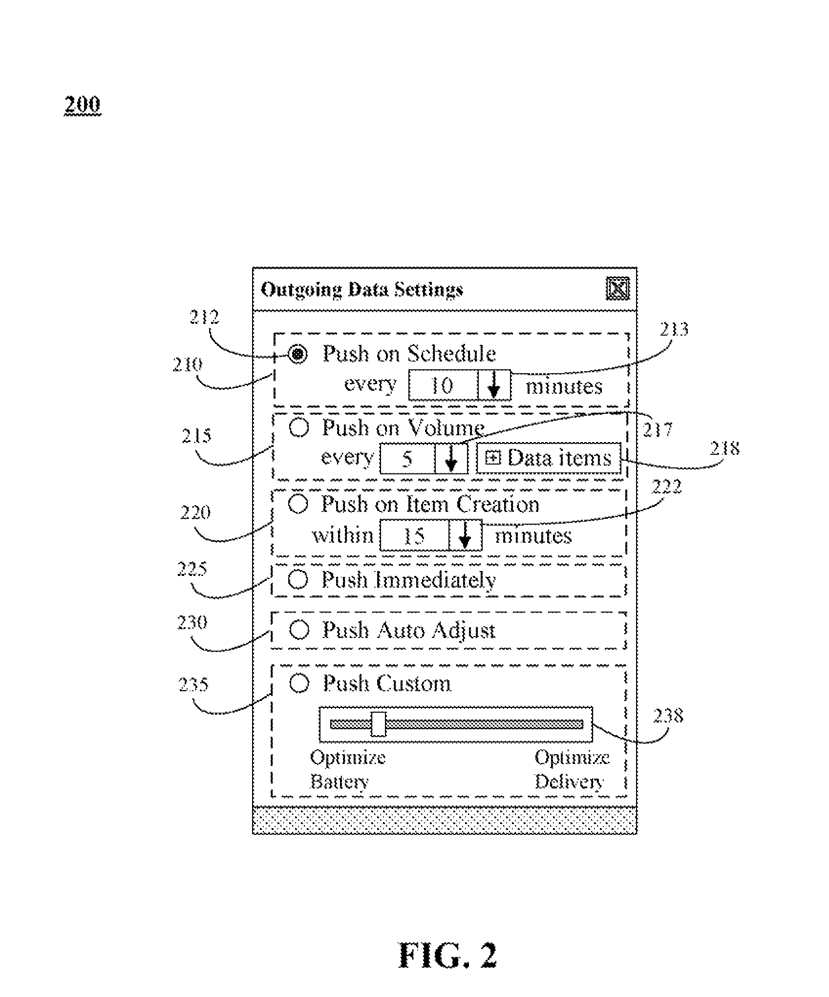 Mobile device solution that provides enhanced user control for outgoing data handling