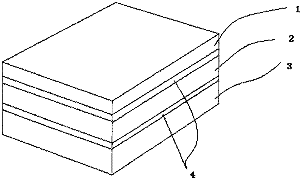 Multifunctional green building material