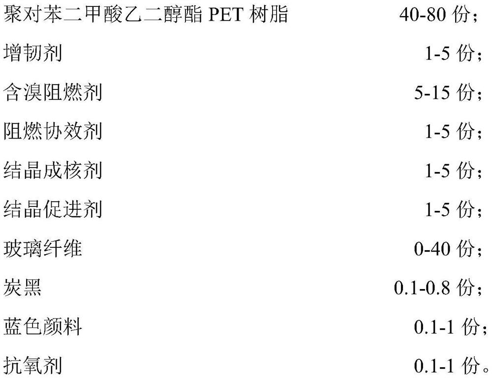 High-fluidity black flame-retardant reinforced polyethylene glycol terephthalate composition and preparation method thereof