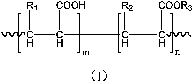 Solder paste scaling powder