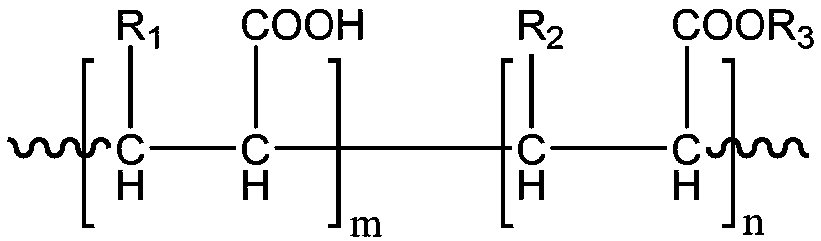 Solder paste scaling powder