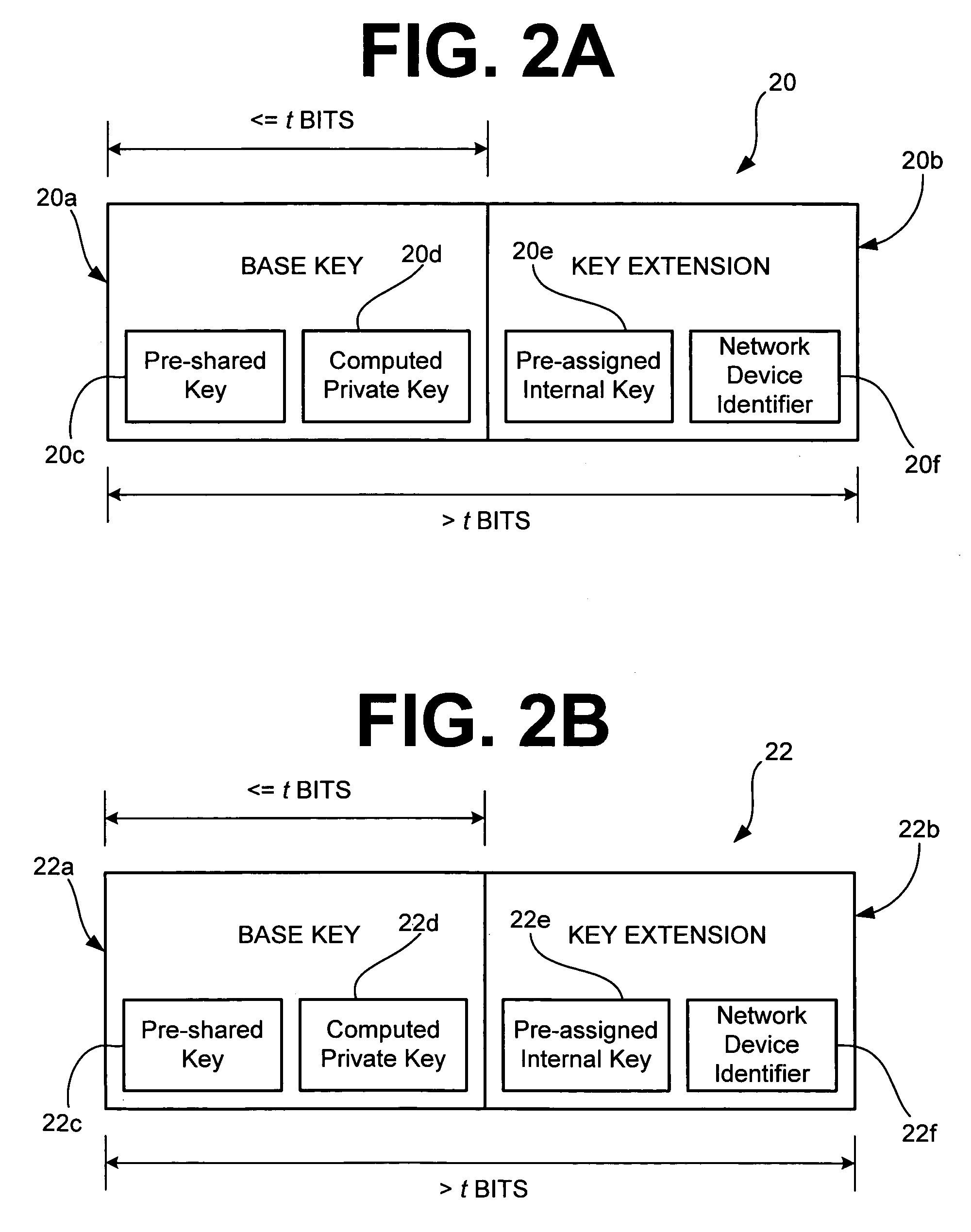 Method and system for network security capable of doing stronger encryption with authorized devices