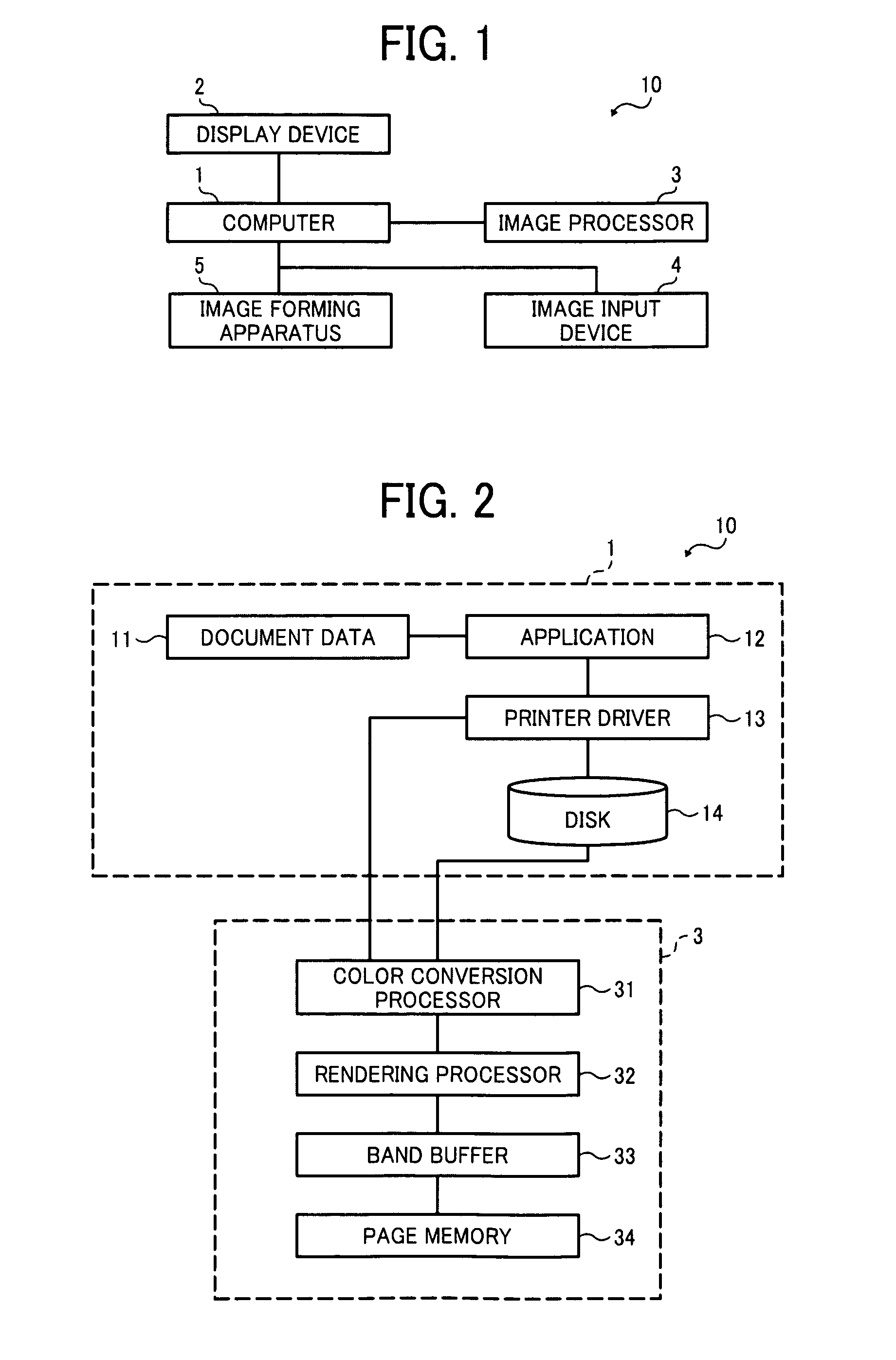 Image forming apparatus, image forming method, and printing medium