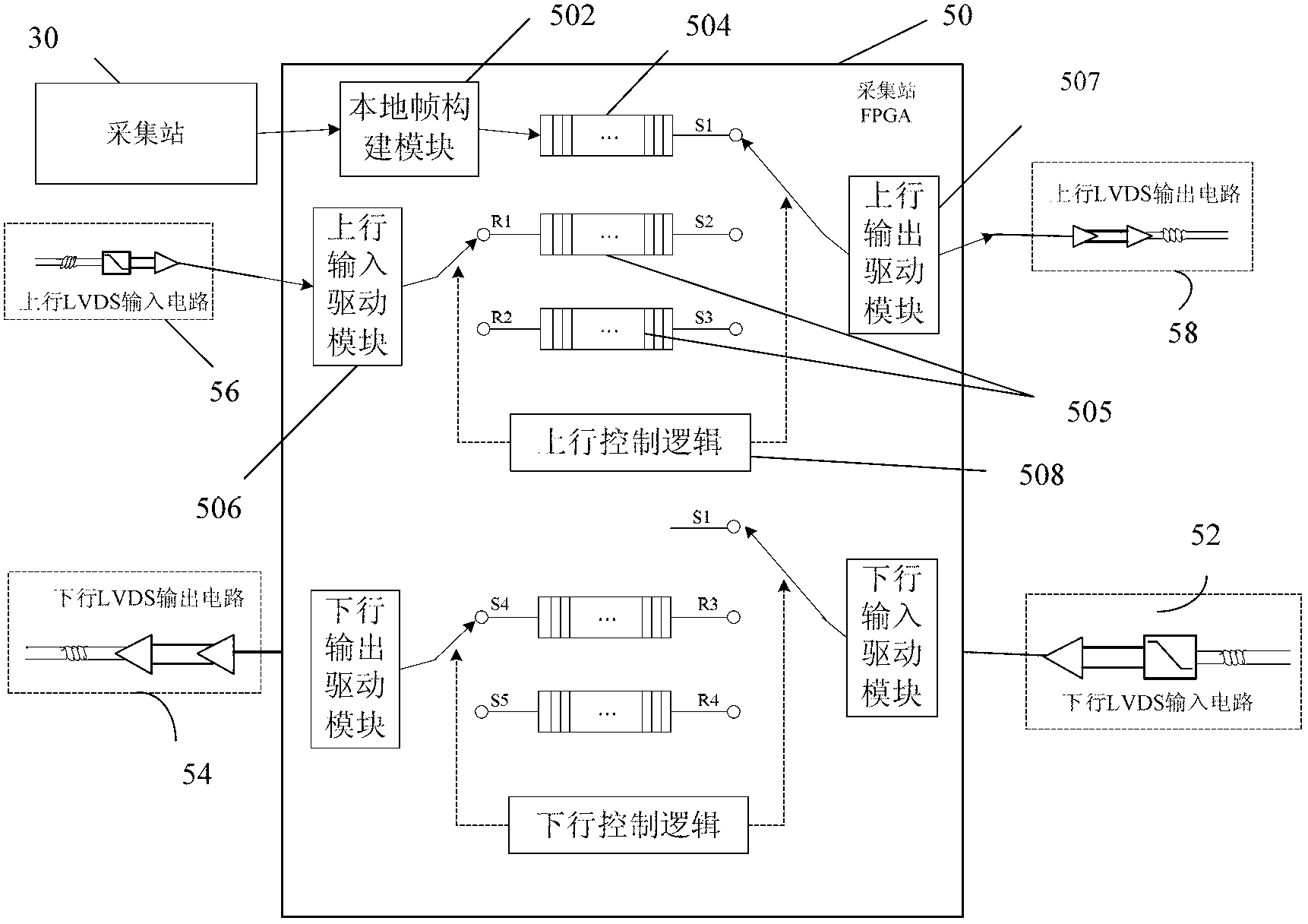 Cascade-collecting-station high-efficiency production line data transmission system used for seismic exploration and data transmission method