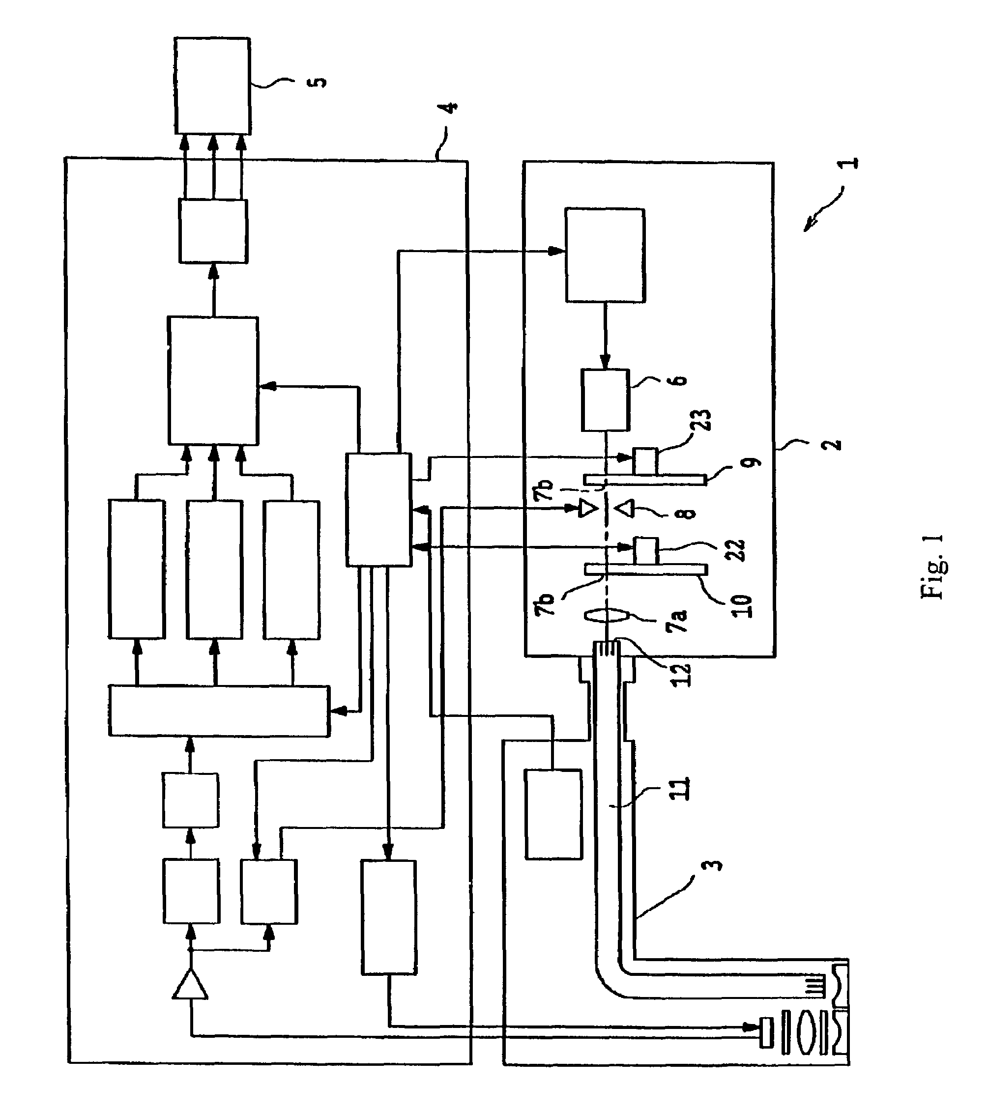 Endoscope that provides selection of each illumination mode of four different illumination modes