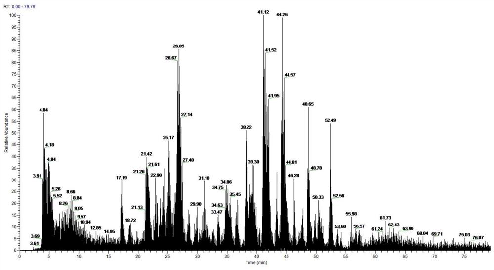 Preparation method and application of LGG fermentation product containing immunomodulatory peptide functional components