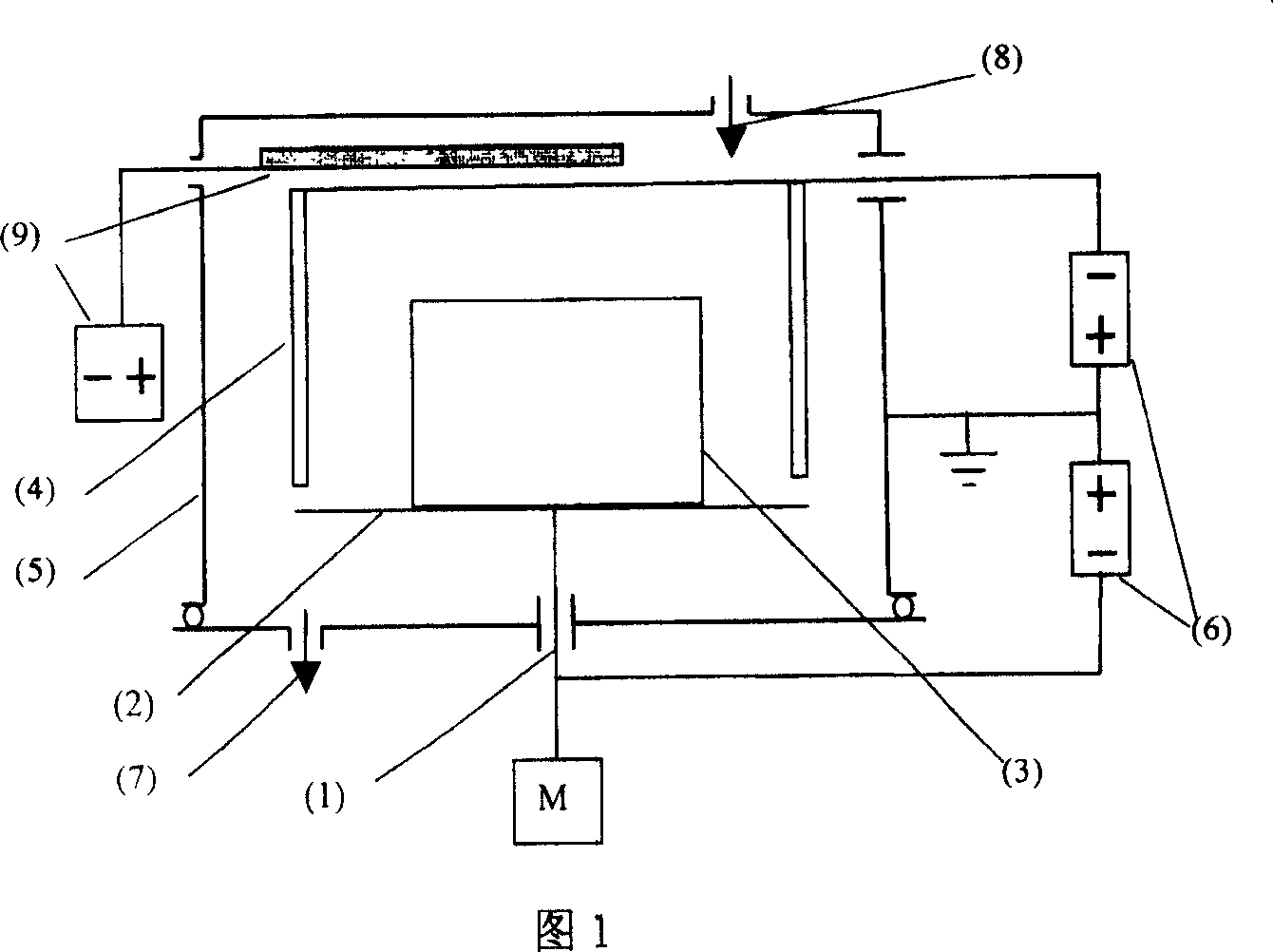 Thermal electron reinforced ionic boronizing device and process