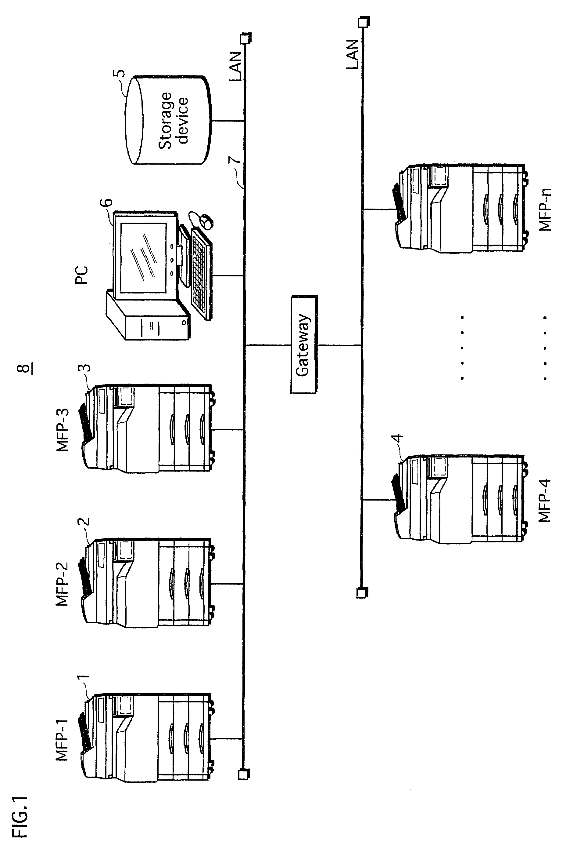 Image processing system, image processing device, job processing method, and recording medium