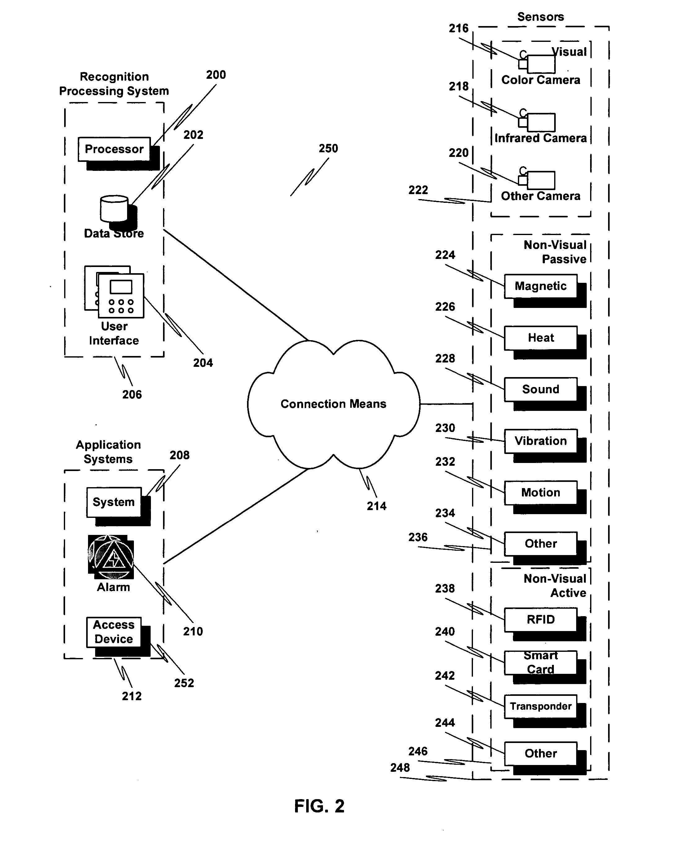 Vehicle recognition using multiple metrics