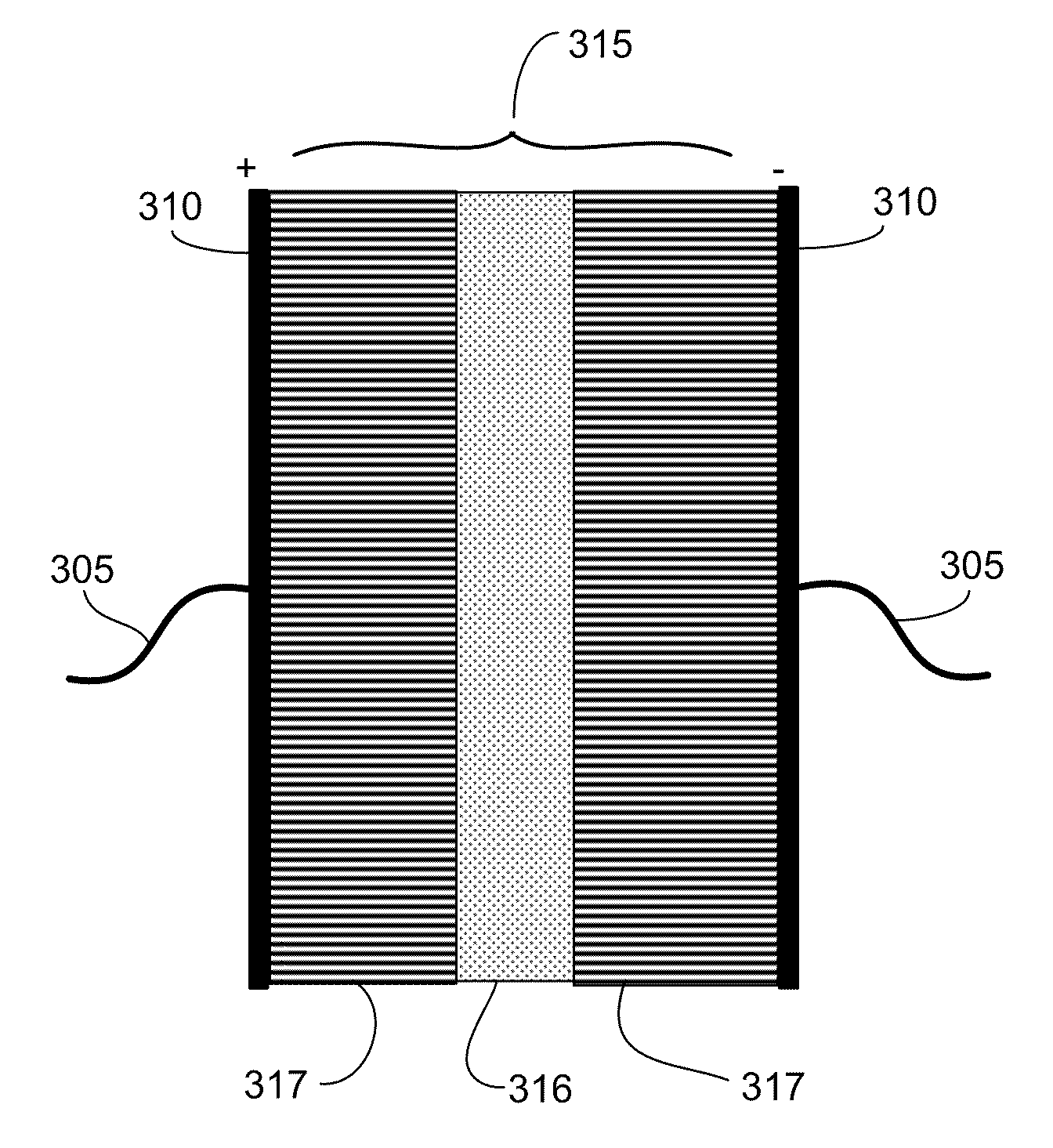 Capacitors using preformed dielectric