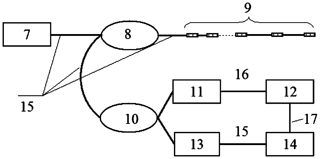 Long-distance tunnel cross section deformation monitoring and warning system of identical fiber grating