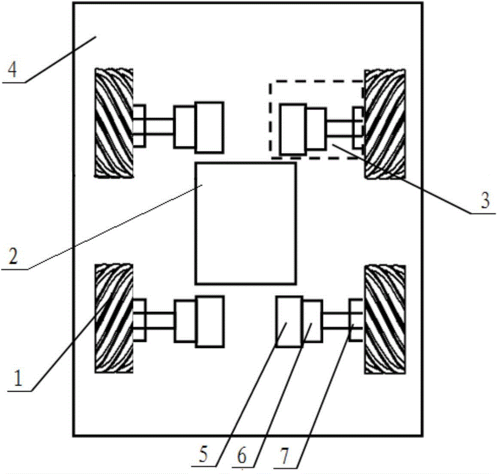 Omnidirectional mobile platform