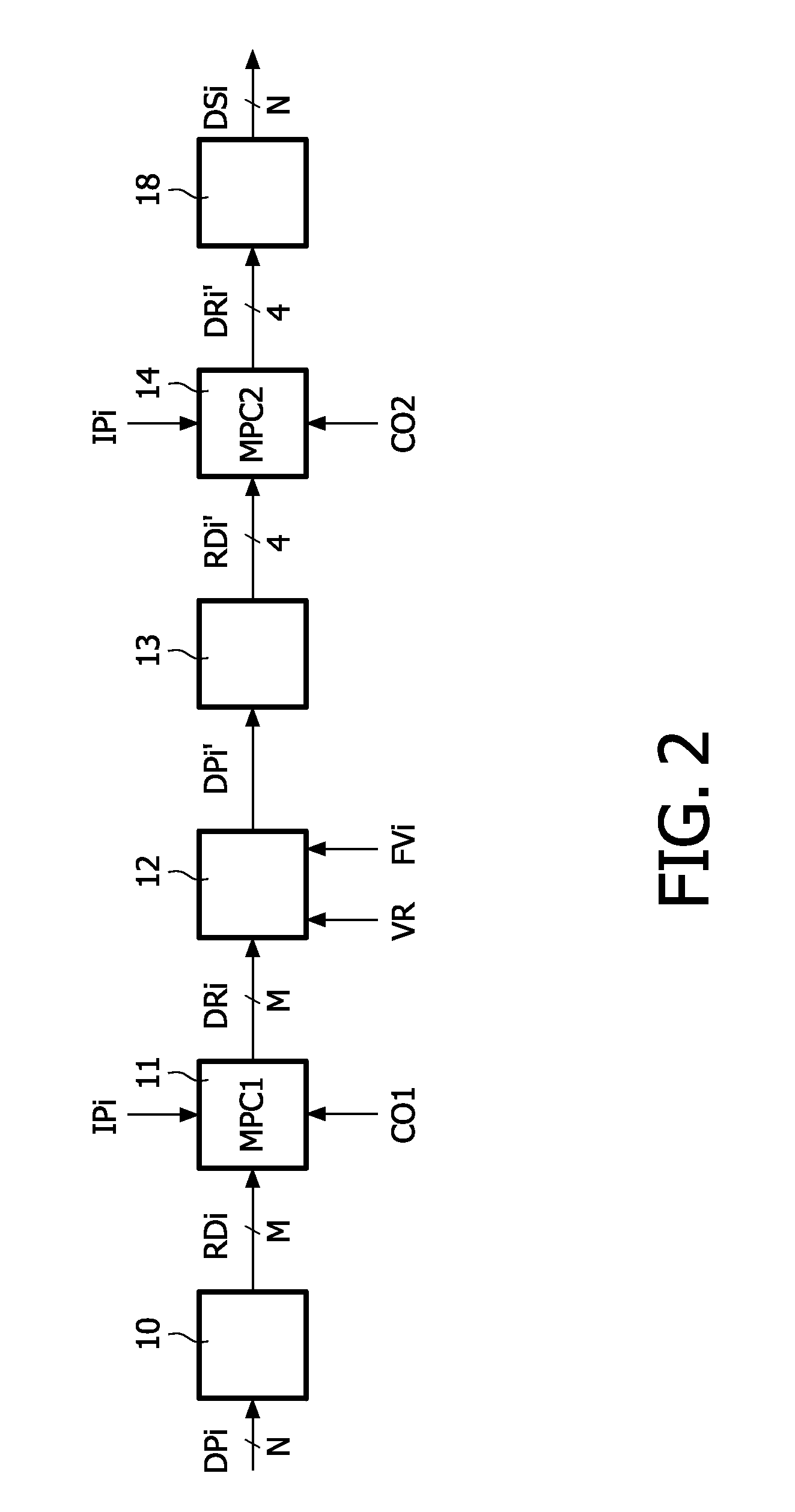 Multi-primary conversion