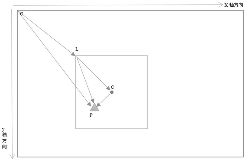 Map display method and device in game