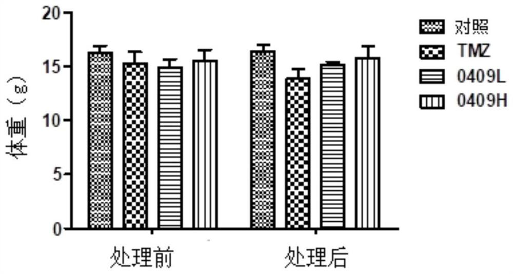 Tetrazine substituent group-containing aromatic isoselenazole compound as well as synthesis method and application thereof