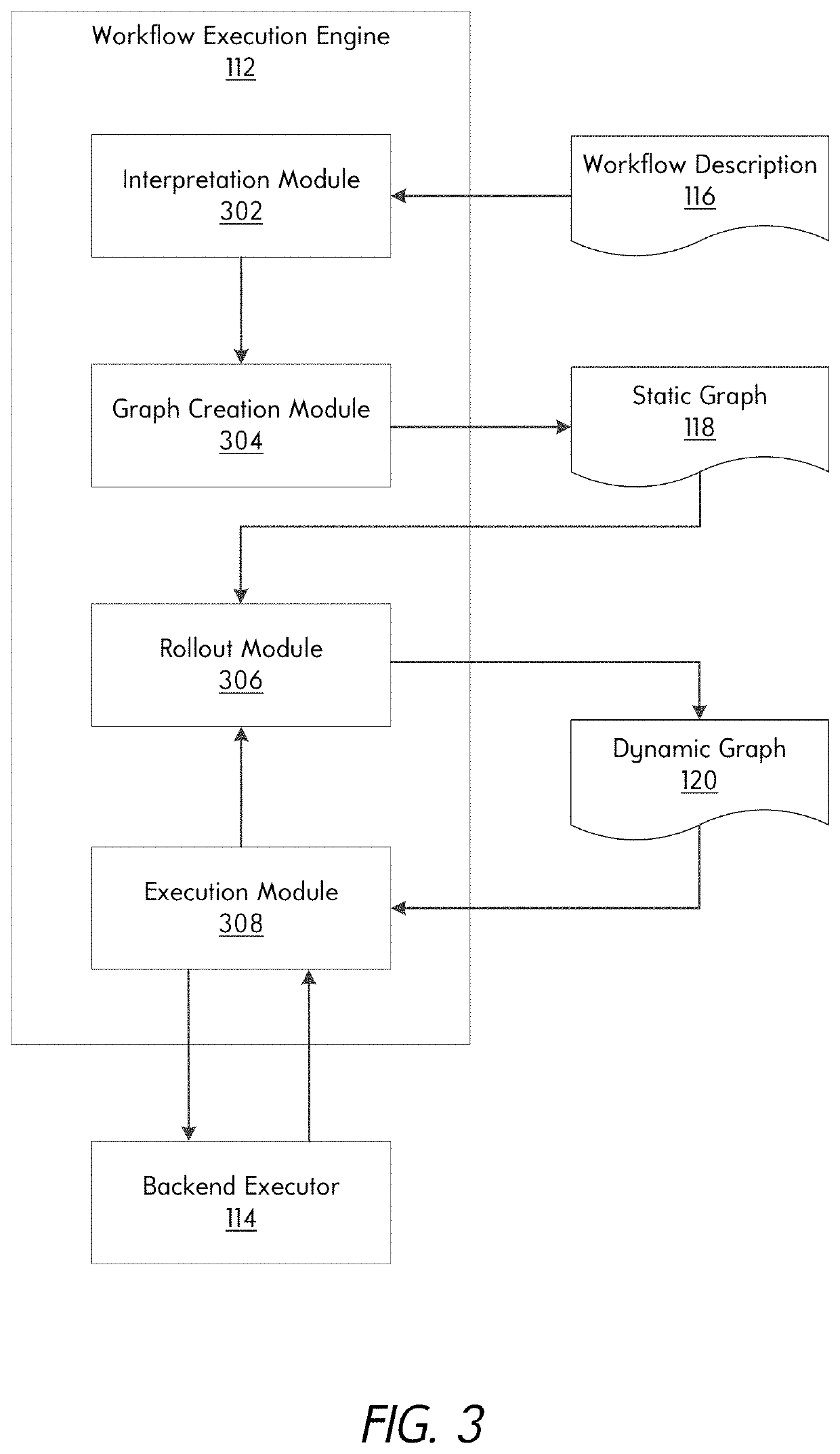 Systems and methods for processing computational workflows