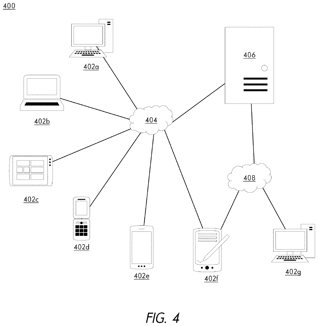 Systems and methods for processing computational workflows